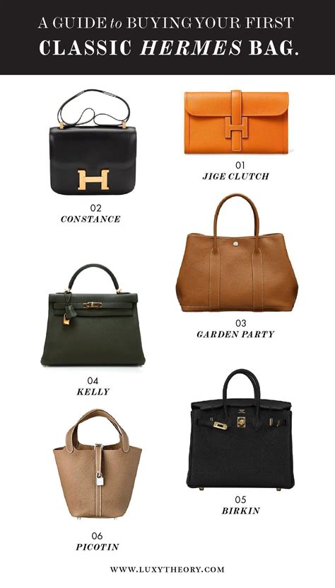 hermes trim bag sizes|hermes bags all models.